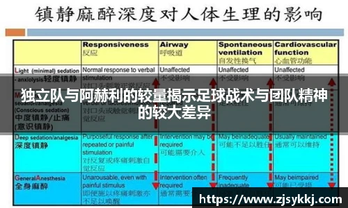 独立队与阿赫利的较量揭示足球战术与团队精神的较大差异