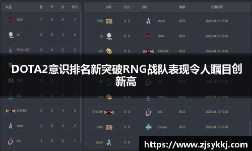 DOTA2意识排名新突破RNG战队表现令人瞩目创新高